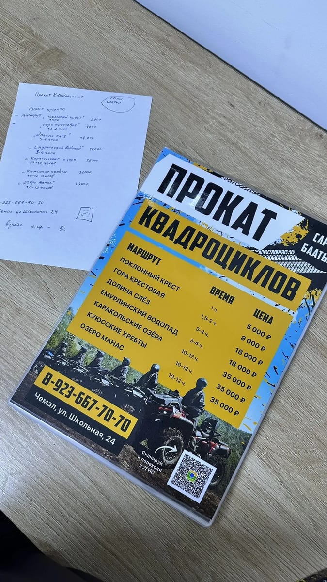 С этого начали: структура от руки